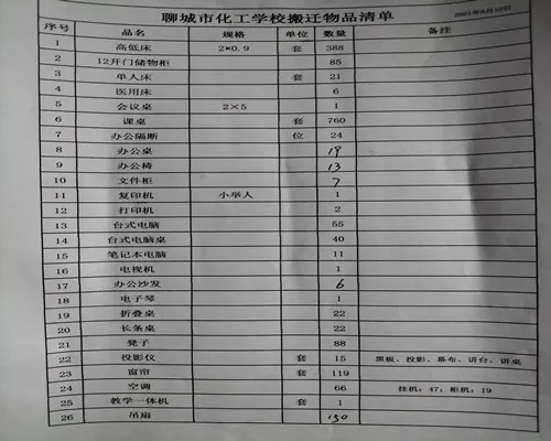 聊城市凤凰工业园化工学校整体搬迁到柳园路北1号.webp