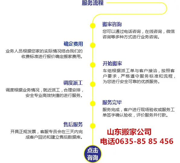 聊城搬家公司流程.webp
