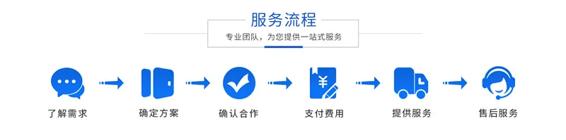 茌平搬家搬运流程.webp